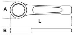 GARWIN Ключ накидной ударный короткий 27 мм