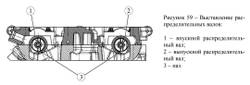 Фиксатор распредвалов двигателя 1.8 л ВАЗ-21179 (Vesta, XRay)